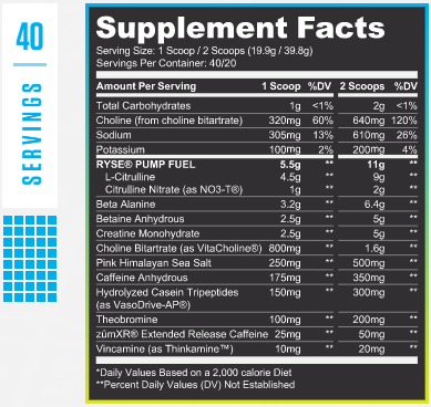 RYSE: Godzilla Pre-Workout