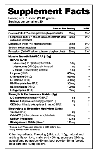 NutraBio: Intra Blast