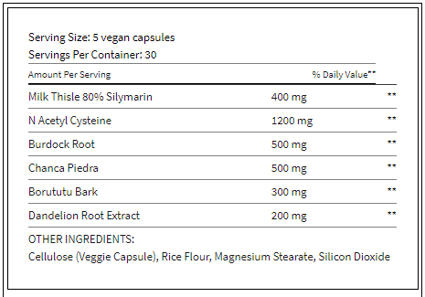 1st Phorm: Liver Detox