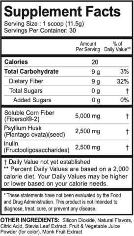 1st Phorm: Multi Fiber