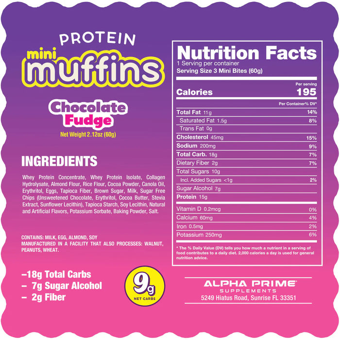 AP Regimen: PrimeBites Mini Muffins (Box of 12)
