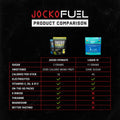 JOCKO FUEL: Hydrate Sticks (Pack of 16)