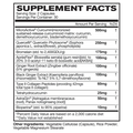 AstroFlav: Inflammatory Health