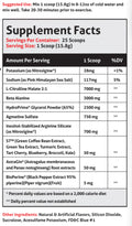 FrontLine Formulations: Pumpageddon