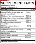 Succor Supplements: Thyrashred