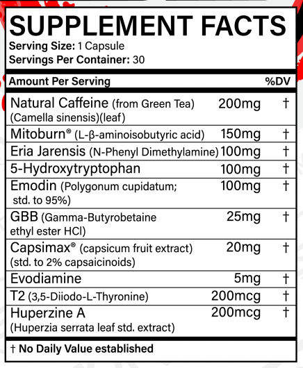 Succor Supplements: Thyrashred