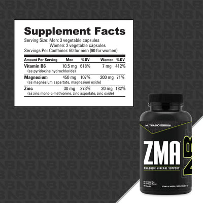 NutraBio: ZMA - capsules