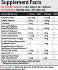 Frontline Formulations: Phenta Burn