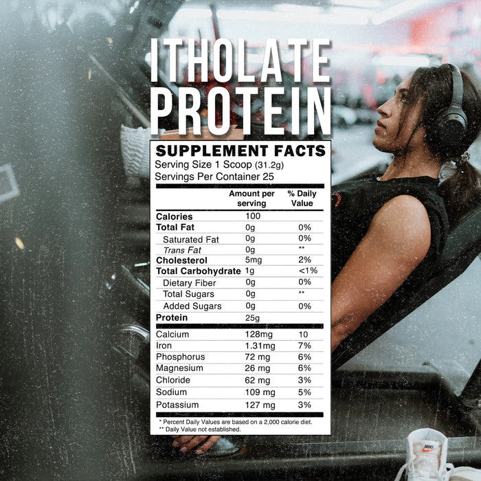 RAW: Itholate Protein