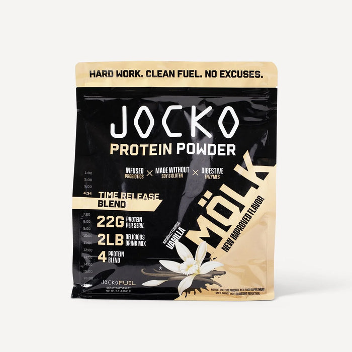 JOCKO FUEL: JOCKO Protein Powder
