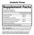 Anabolic Warfare: Anabolic Pump