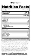 Anabolic Warfare: Meal Replacement