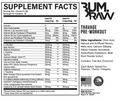CBUM: Thavage Pre-Workout