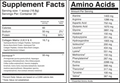 1st Phorm: Collagen