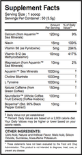 1st Phorm: MegaWatt