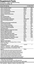 1st Phorm: PreNatal Plus