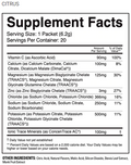 1st Phorm: Hydration Sticks