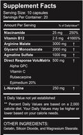 1st Phorm: AlphaSurge DRV