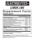Axe & Sledge: Electrolytes +