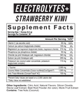 Axe & Sledge: Electrolytes +