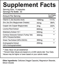 1st Phorm: Immune Health
