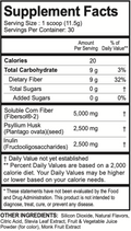 1st Phorm: Multi Fiber