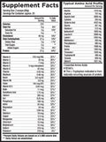 Core Nutritionals: MRP