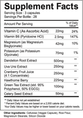 1st Phorm: Symmetry